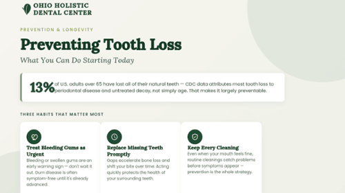 tooth loss and prevention 